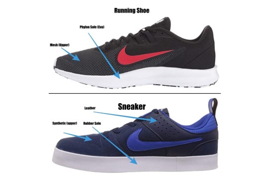 running shoe vs sneaker
